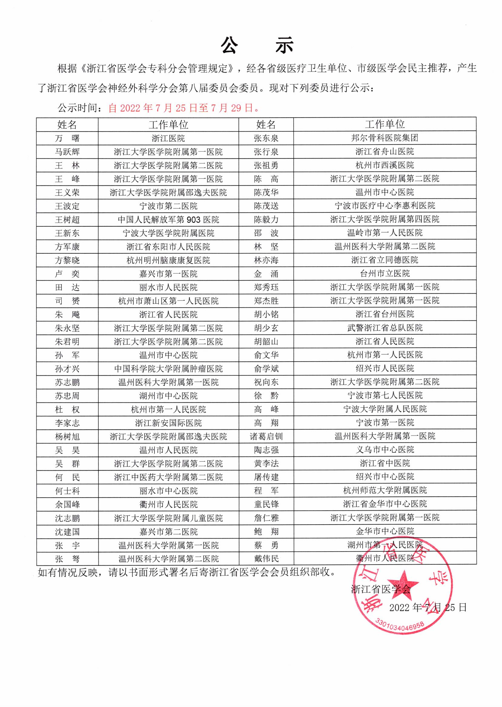 220720 神经外科学分会公示_00.jpg