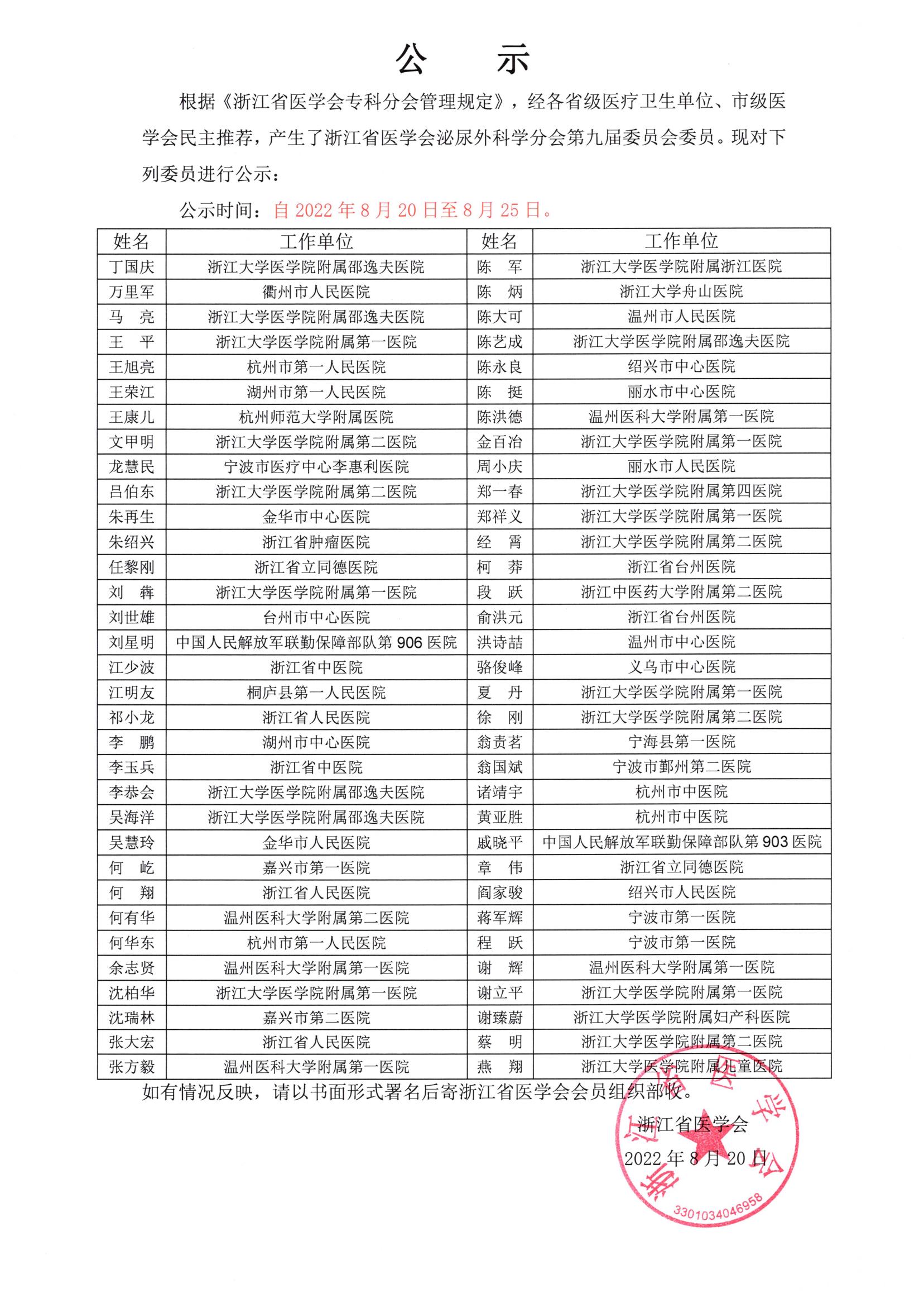 220817 泌尿外科学分会第九届委员名单公示_00.jpg