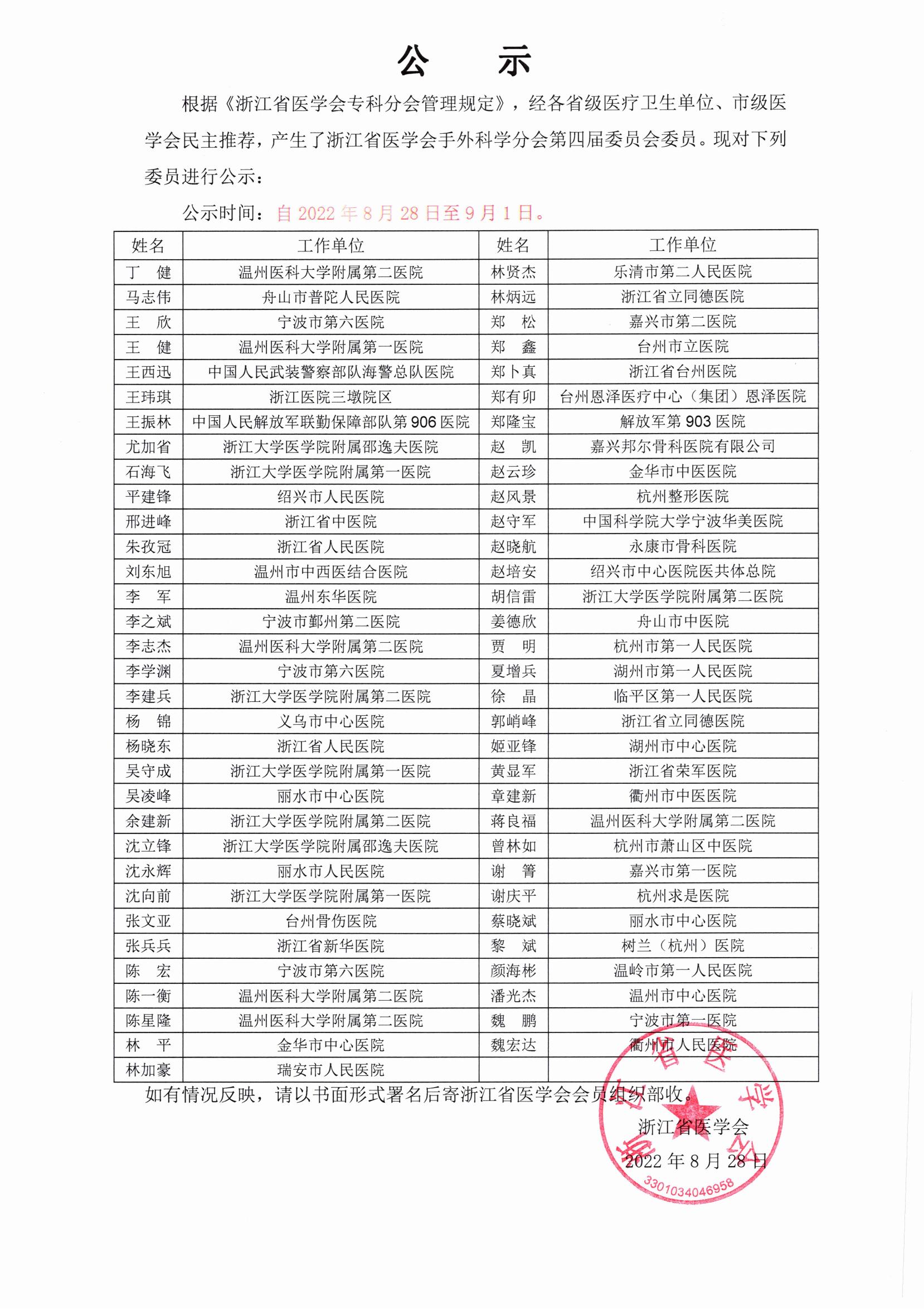 220824 手外科学分会第四届委员名单公示_00.jpg