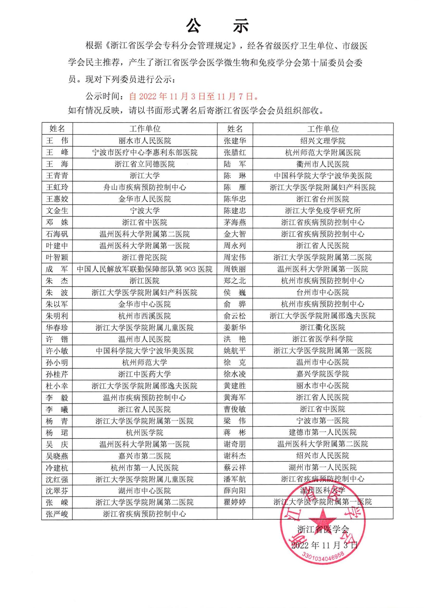 浙江省医学会医学微生物和免疫学分会第十届委员会委员公示(1)_00.jpg