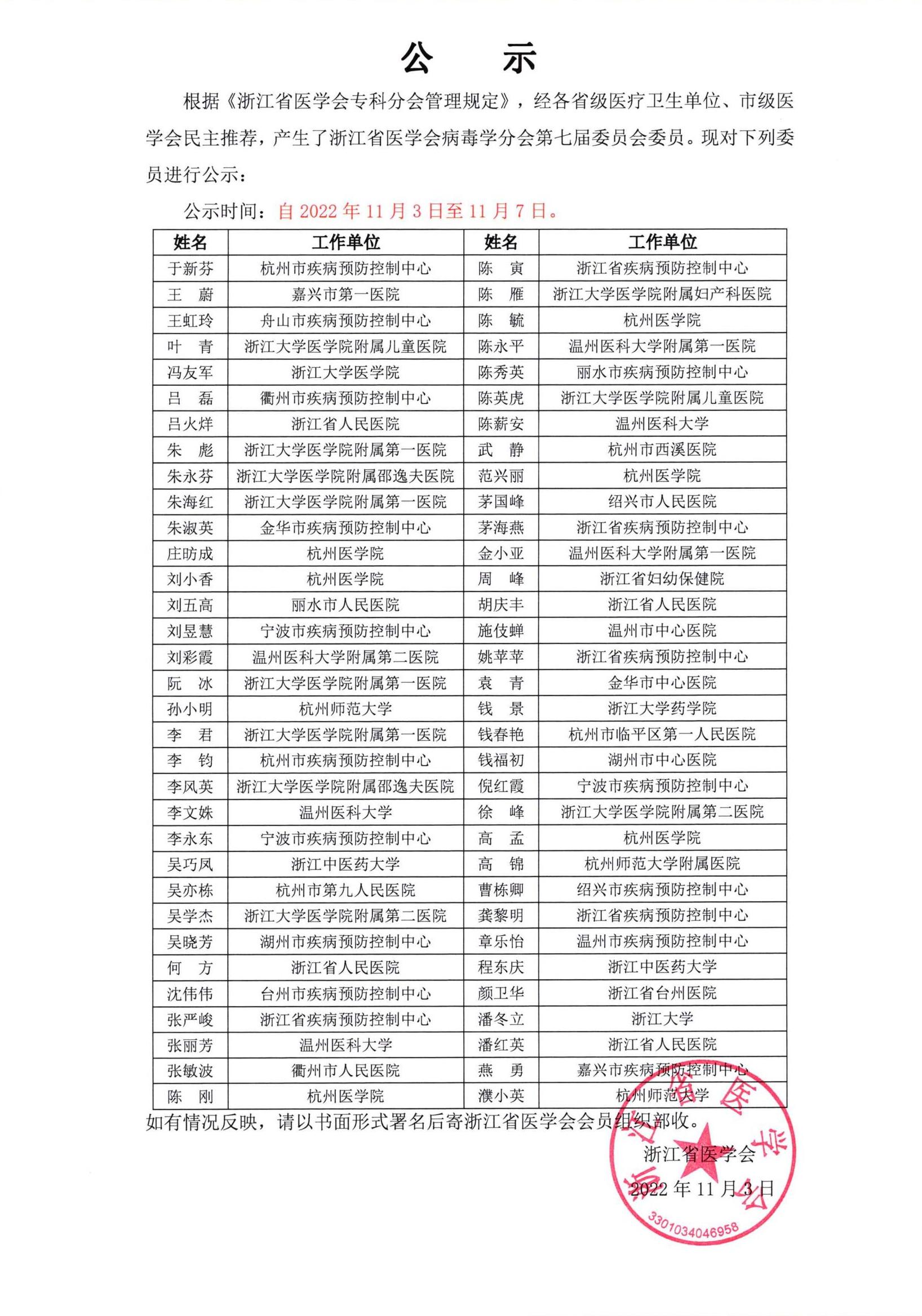 浙江省医学会病毒学分会第七届委员会委员公示(1)_00.jpg