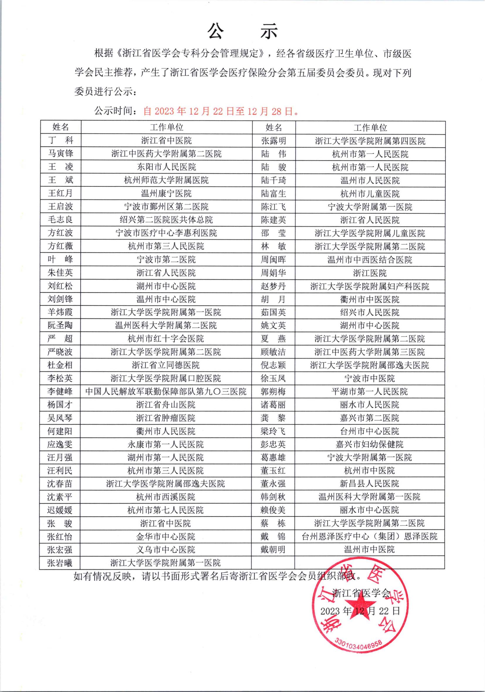 浙江省医学会医疗保险分会第五届委员会委员名单公示_00.jpg