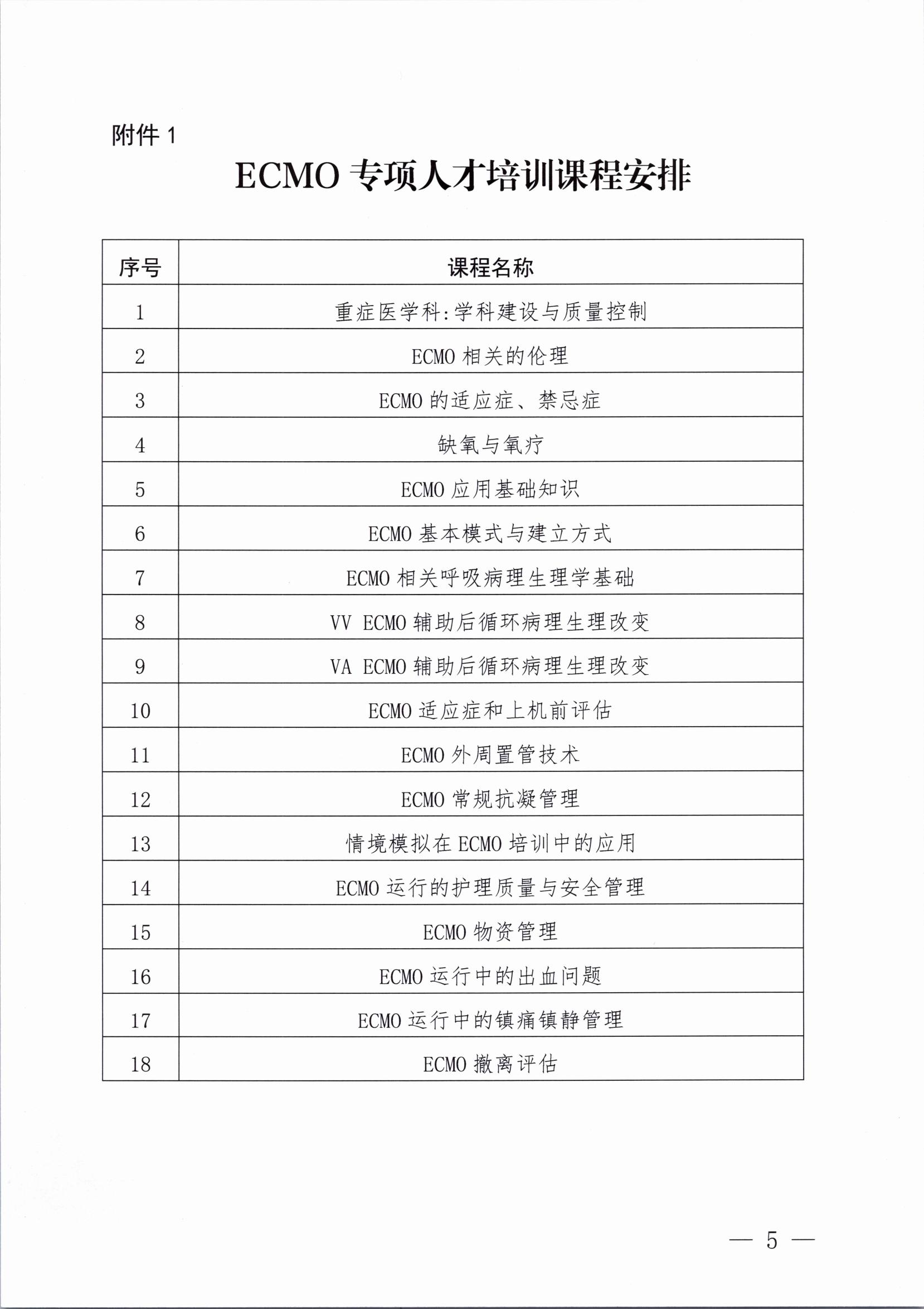 浙医会〔2024〕39号 浙江省医学会关于举办ECMO专项人才培训的通知_04(1).jpg