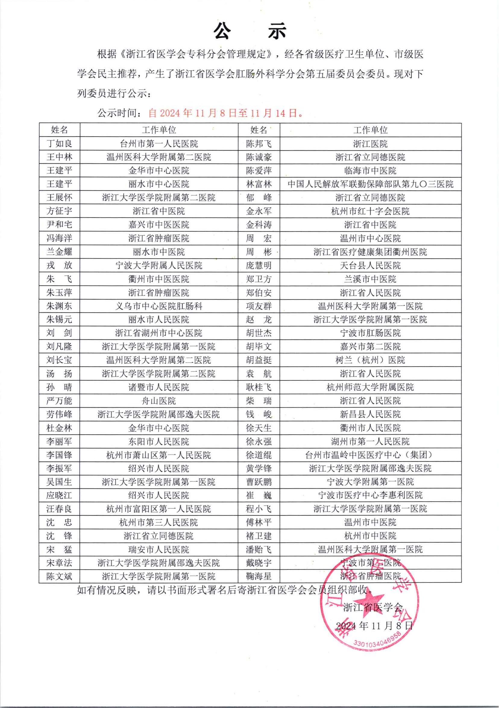 浙江省医学会肛肠外科学分会第五届委员会委员名单公示_00.jpg