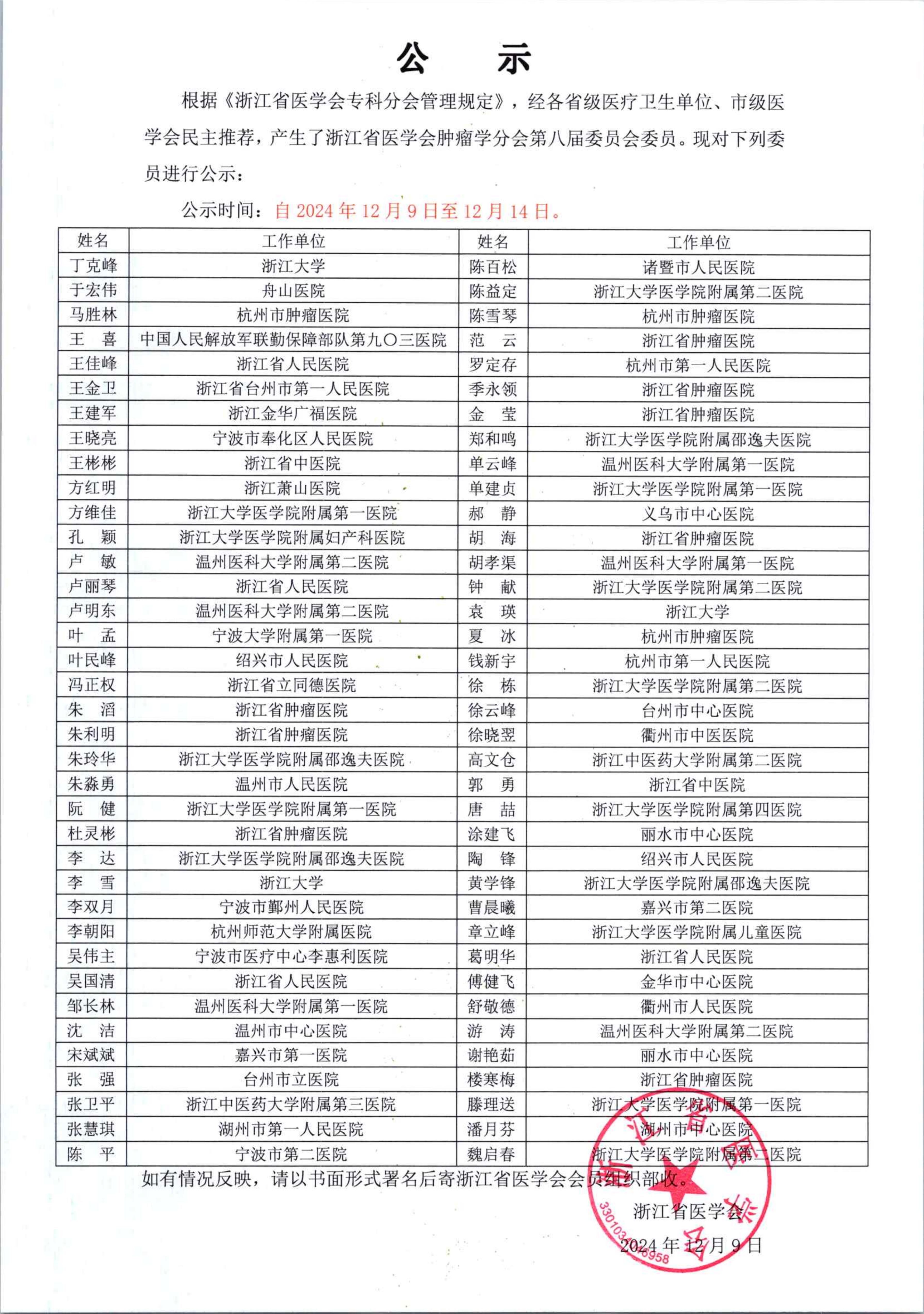 浙江省医学会肿瘤学分会第八届委员会委员名单公示_00.jpg