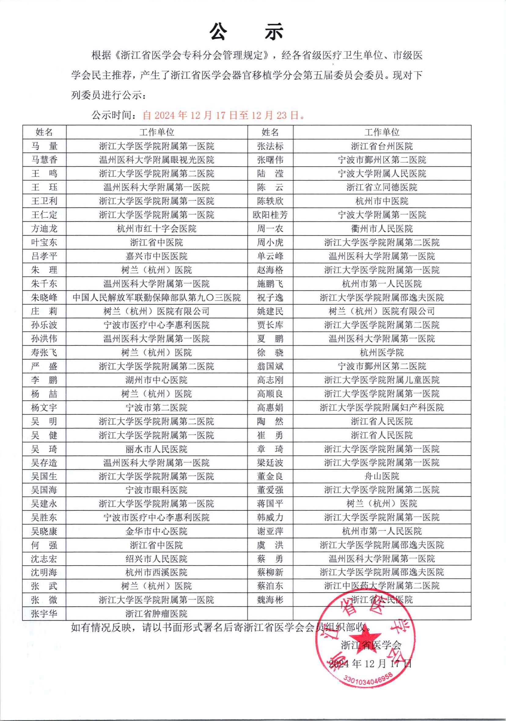 浙江省医学会器官移植学分会第五届委员会委员名单公示_00.jpg